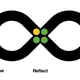 IBM Design Thinking